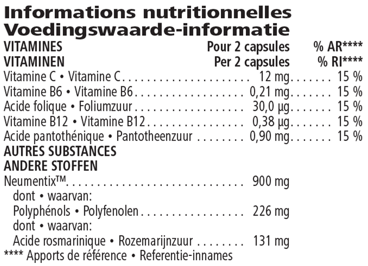 Tableau nutritionnel
