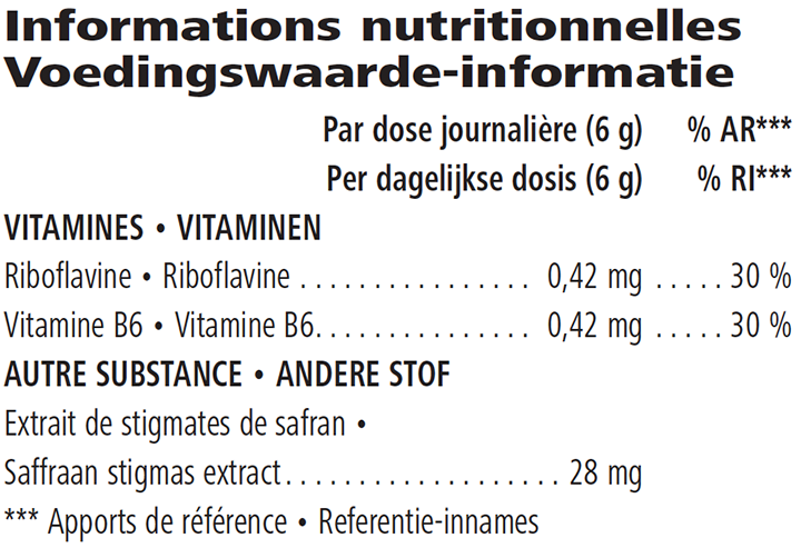 Tableau nutritionnel