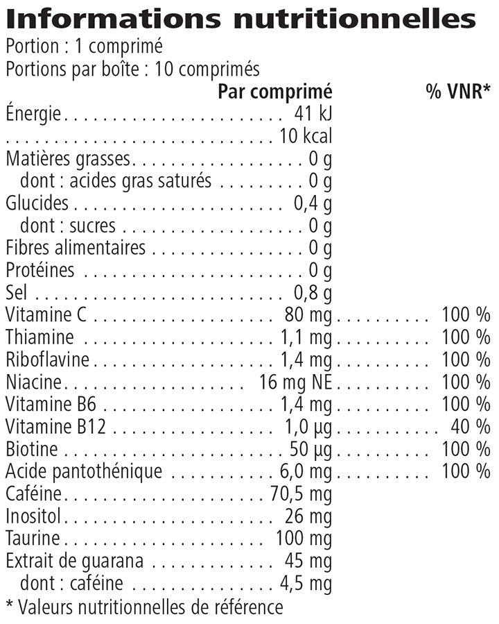 Tableau nutritionnel
