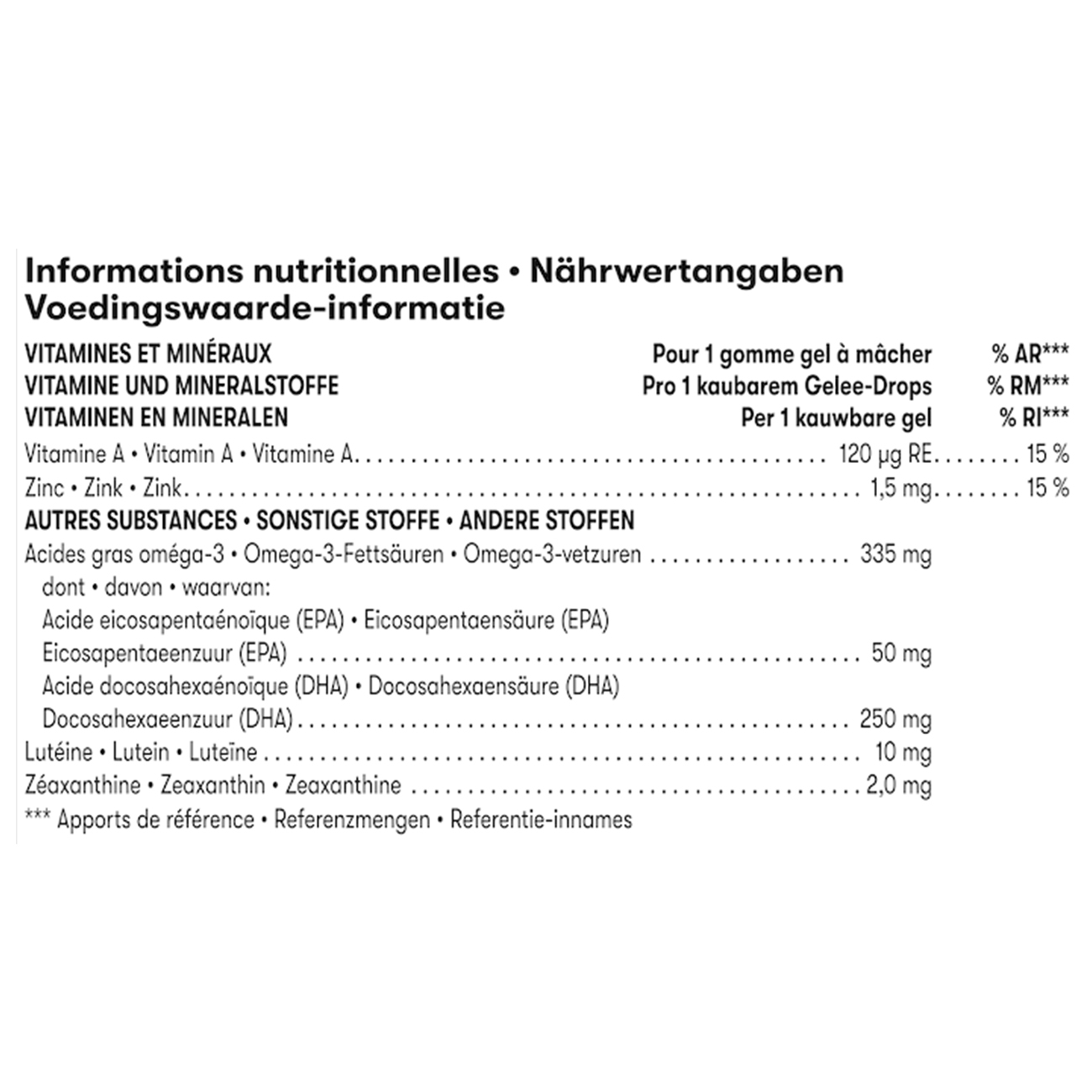 Valeurs nutritives