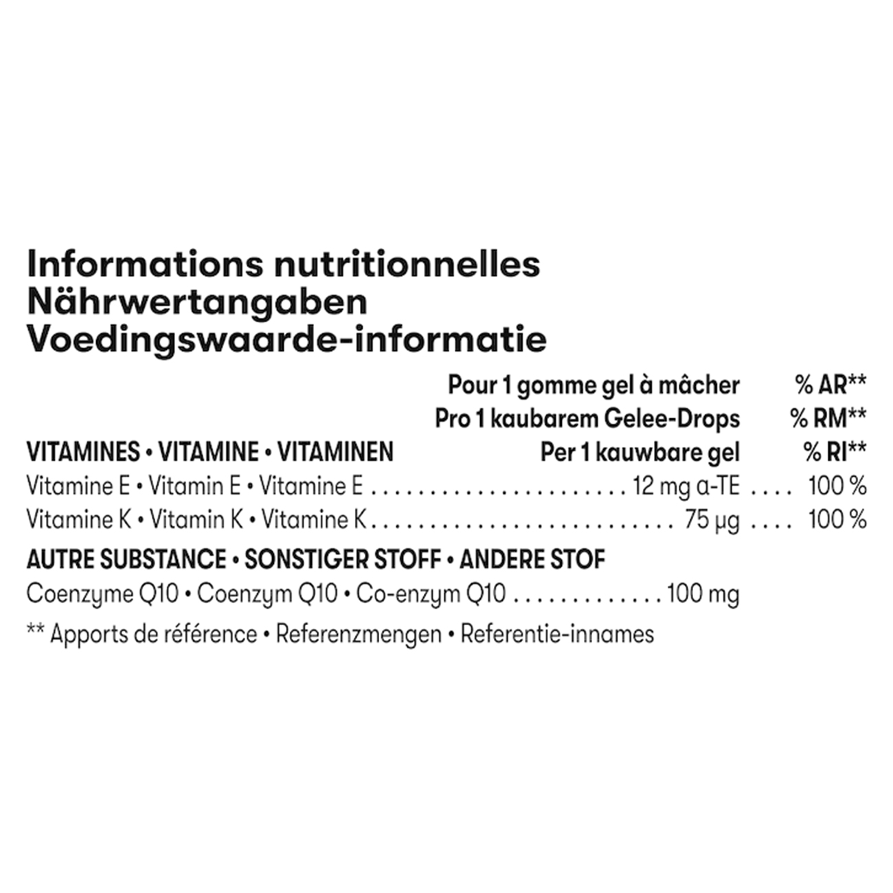 Valeurs nutritives