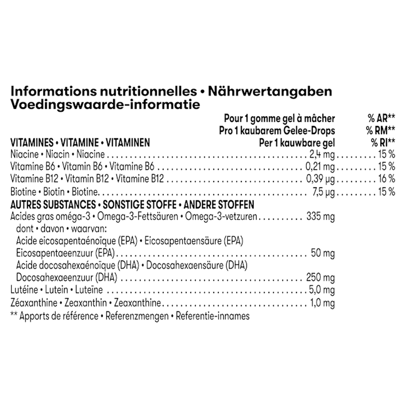 Valeurs nutritives