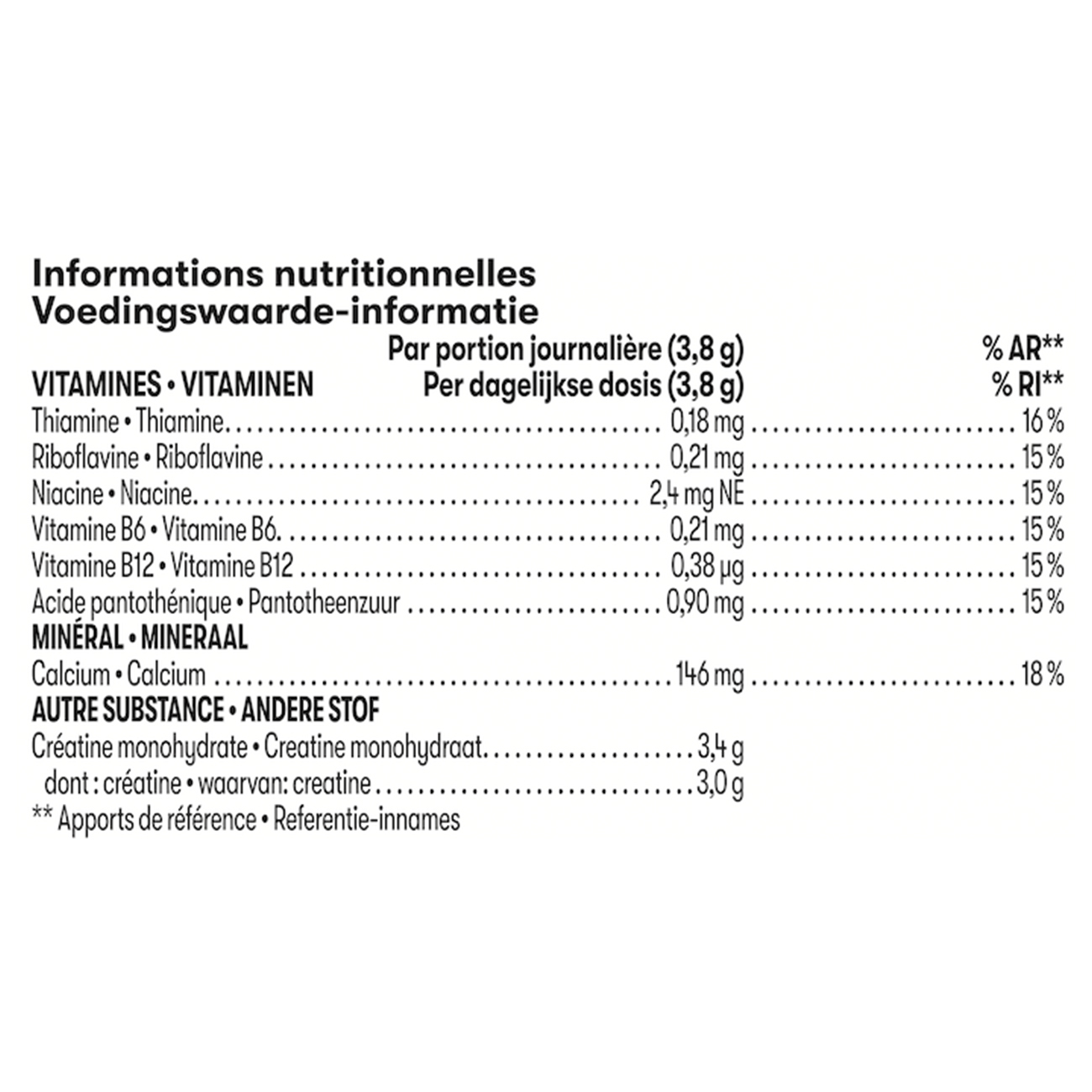 Valeurs nutritives