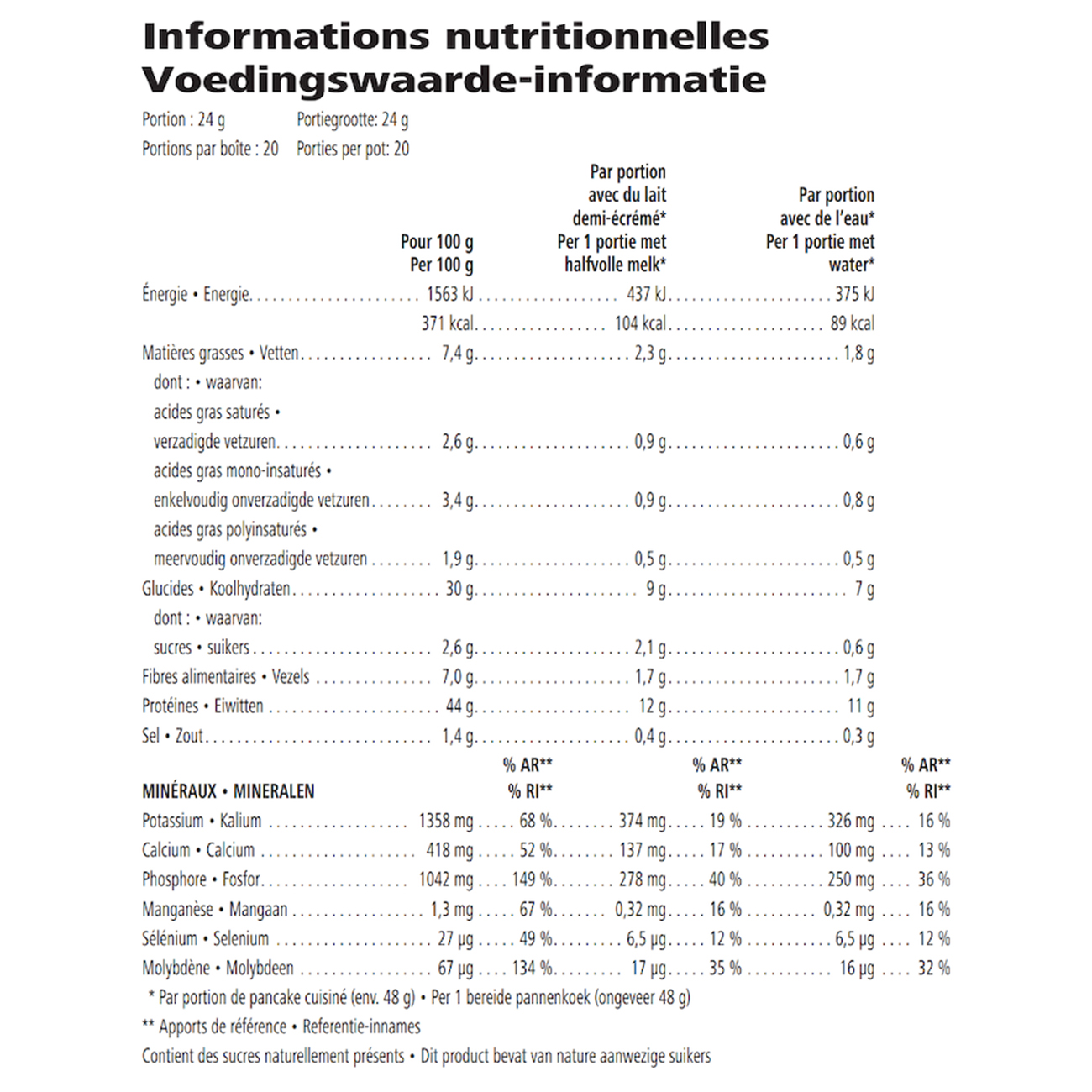 Valeurs nutritives