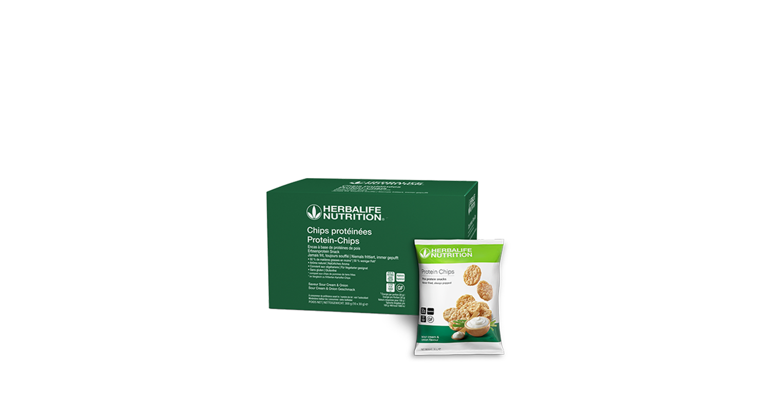 Protein Chips