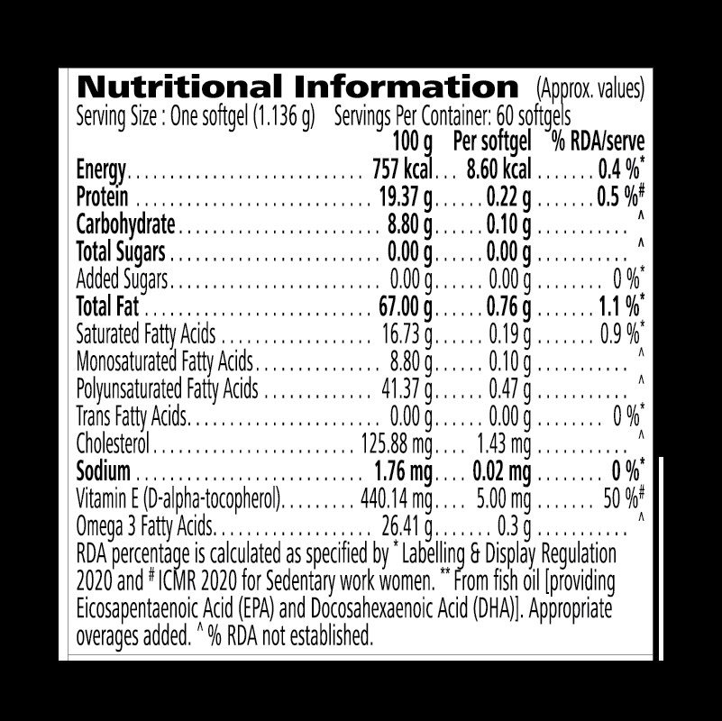 Herbalifeline® Herbalifeline® Nutritional Information
