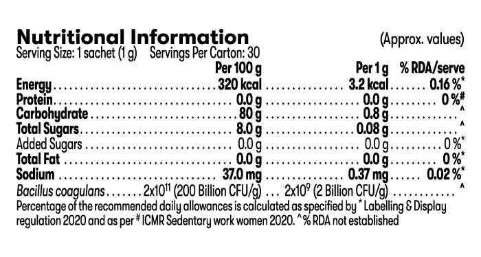 Herbalife Simply Probiotic Nutritional Information