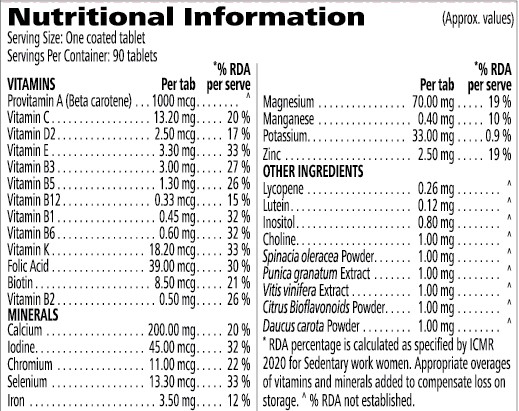 Herbalife Formula 2 Multivitamin Mineral & Herbal Tablets Plus Nutritional Information