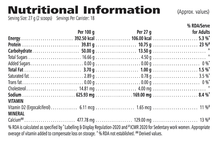 ShakeMate® Herbalife ShakeMate® Nutritional Information