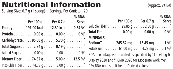 Active Fiber Complex Herbalife Active Fiber Complex Nutritional Information