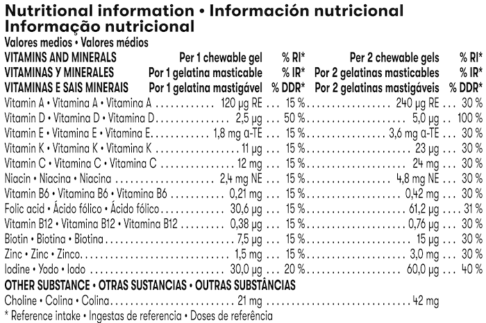 Product information