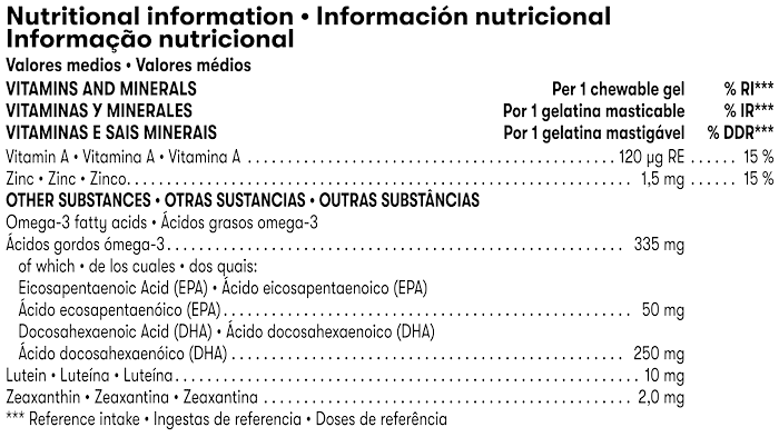 Product information