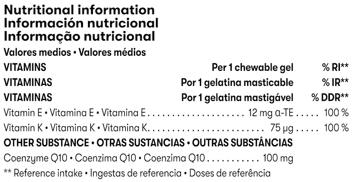 Product information