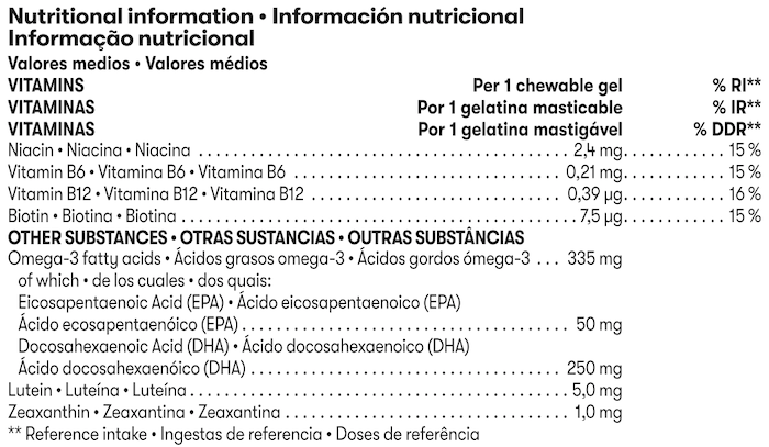 Product information