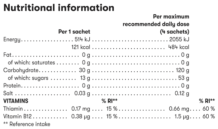 Product information