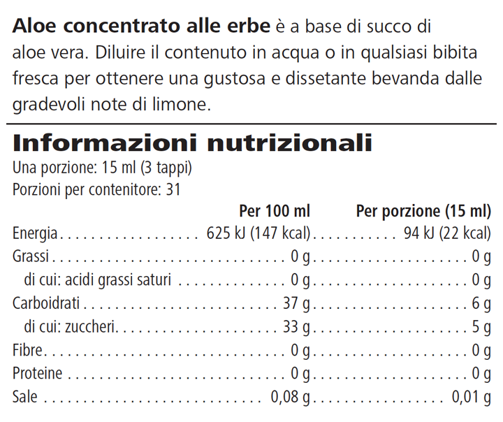 Informazioni Nutrizionali