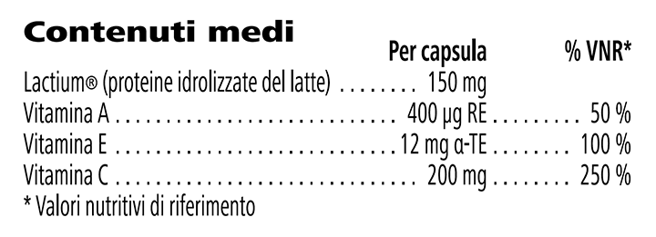 Informazioni Nutrizionali