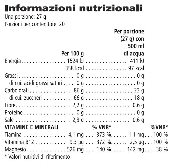 Informazioni Nutrizionali
