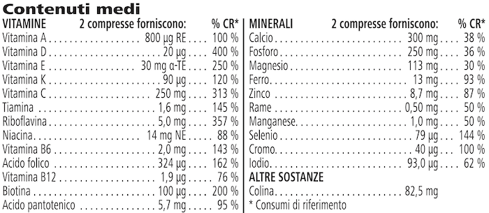 Informazioni Nutrizionali