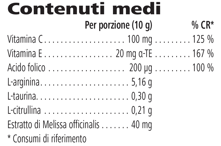 Informazioni Nutrizionali