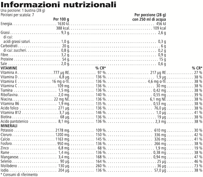 Informazioni Nutrizionali