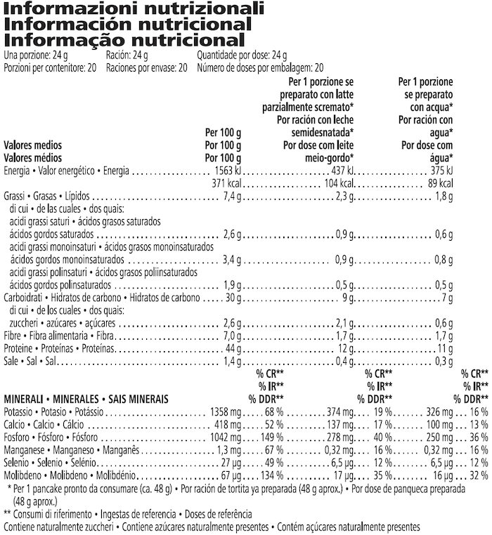 Informazioni Nutrizionali