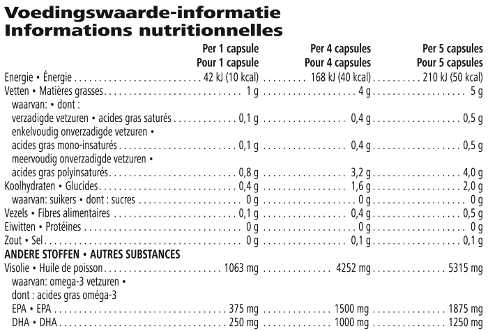Herbalifeline® Max Voedingswaarde-informatie