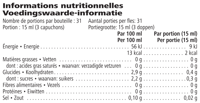 Herbalife Herbal Aloëmax Original Voedingswaarde-informatie