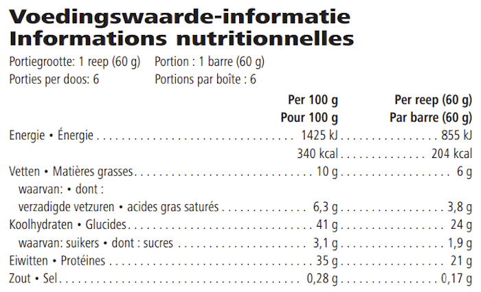 Herbalife24® Achieve Proteïnerepen Chocolate Chip Cookie Dough Voedingswaarde-informatie