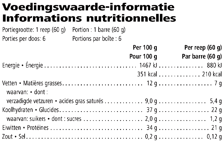 Herbalife24® Achieve Proteïnerepen Pure Chocolade Voedingswaarde-informatie