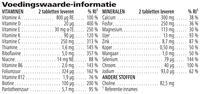 Herbalife Formula 2 Vitaminen & Mineralen Complex Vrouwen Voedingswaarde-informatie