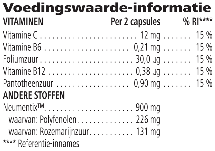 Herbalife Active Mind Complex Voedingswaarde-informatie
