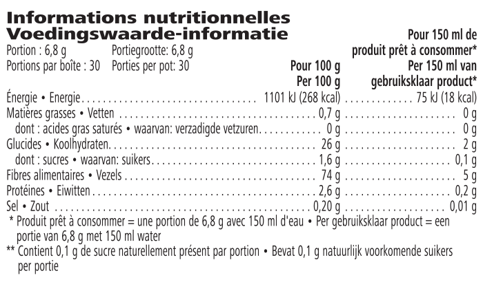 Herbalife Multivezel Drank Appel Voedingswaarde-informatie