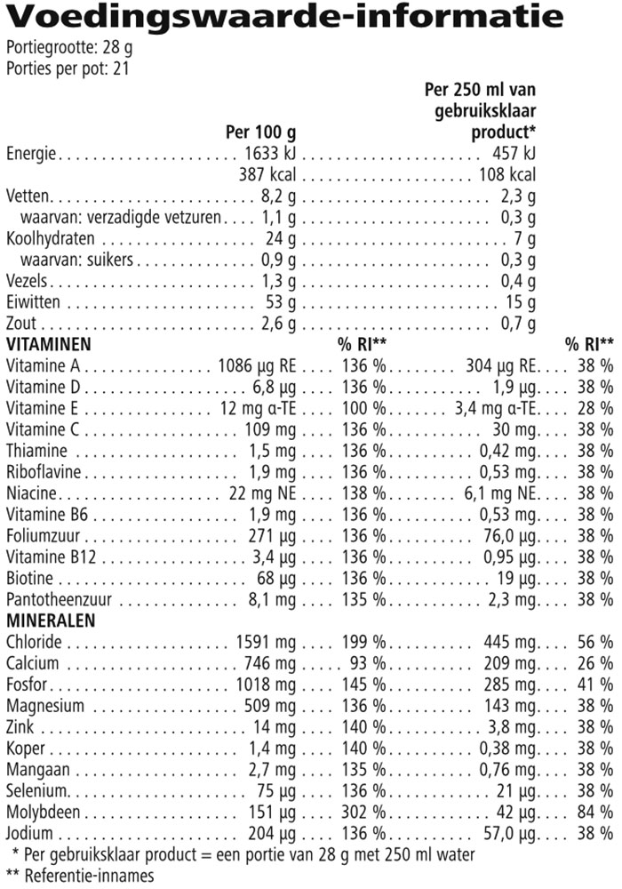 Herbalife Proteïnedrank Mix Vanille Voedingswaarde-informatie