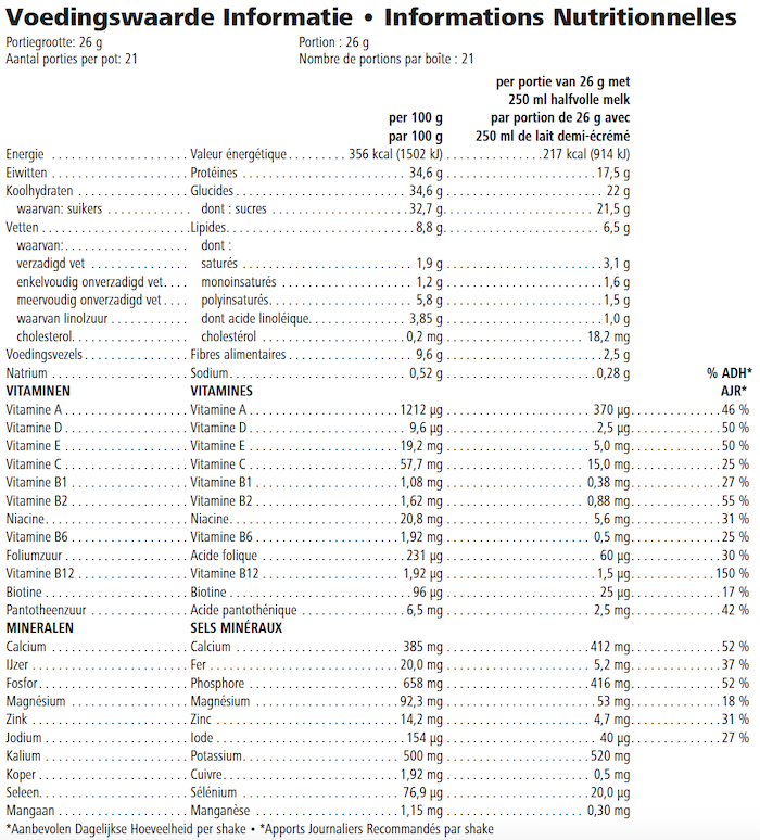 Herbalife Formula 1 Voedingsshake Romige Vanille 550g Voedingswaarde-informatie