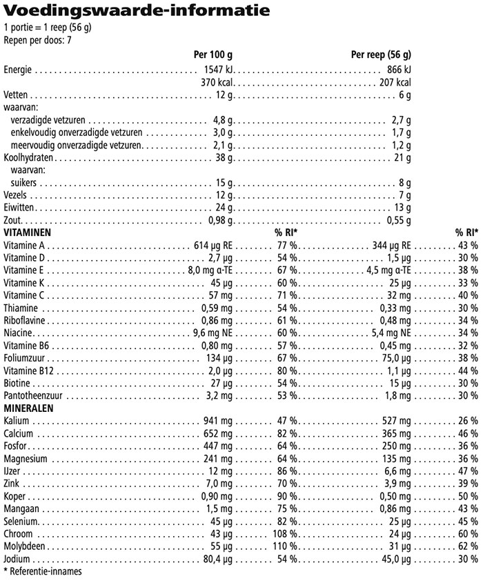 Herbalife Formula 1 Express Evenwichtige Maaltijdrepen Pure chocolade Voedingswaarde-informatie