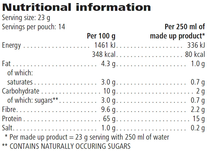Herbalife High Protein Iced Coffee o smaku Mocha Wartość odżywcza