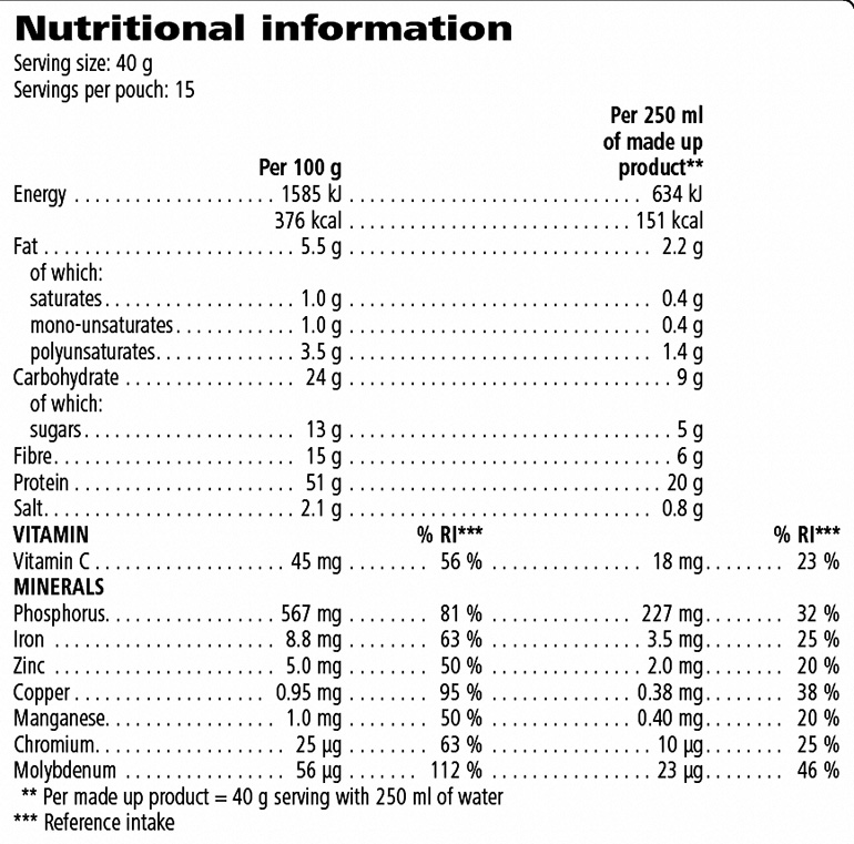 Herbalife Tri Blend Select o smaku Kawowo-Karmelowym Wartość odżywcza