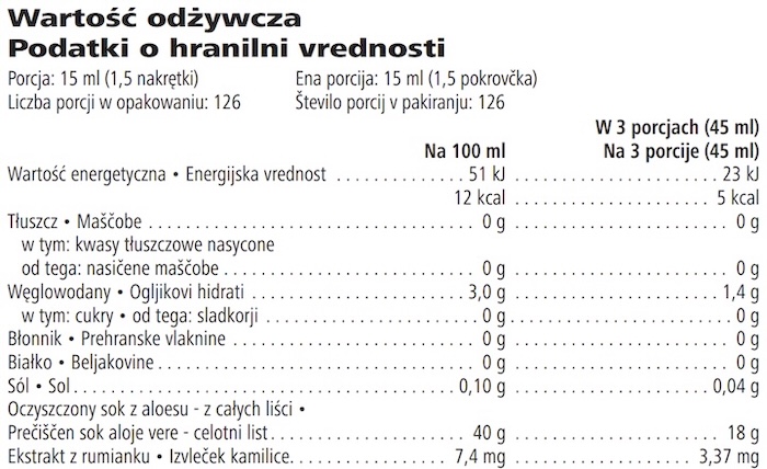 Napój Aloesowo-ziołowy Koncentrat Mango 1,892 l Wartość odżywcza