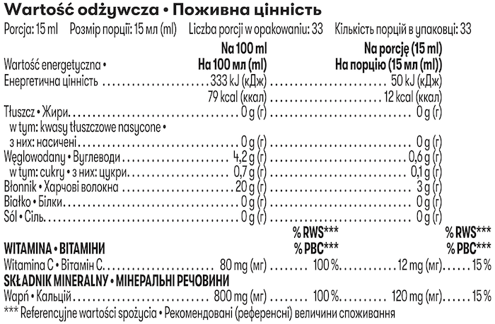 Koncentrat Błonnika Słodka Pomarańcza i Jagody Goji Wartości odżywcze
