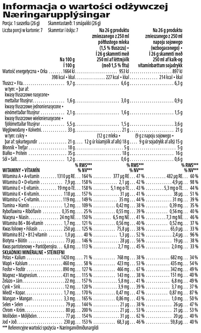 Herbalife Formuła 1 Koktajl odżywczy o smaku Ciasteczkowym 7x26g Wartość odżywcza