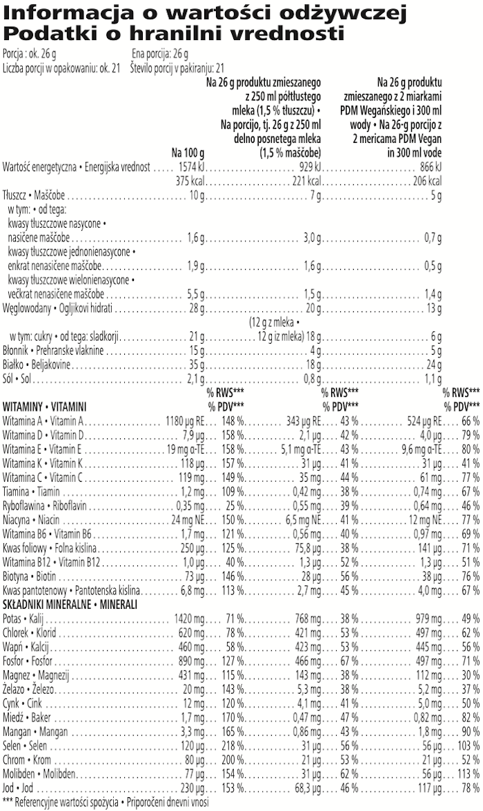 Formuła 1 Koktajl odżywczy o smaku  Słony karmel 550 g informacje żywieniowe