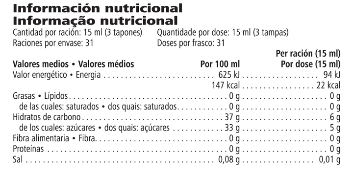 Informação Nutricional