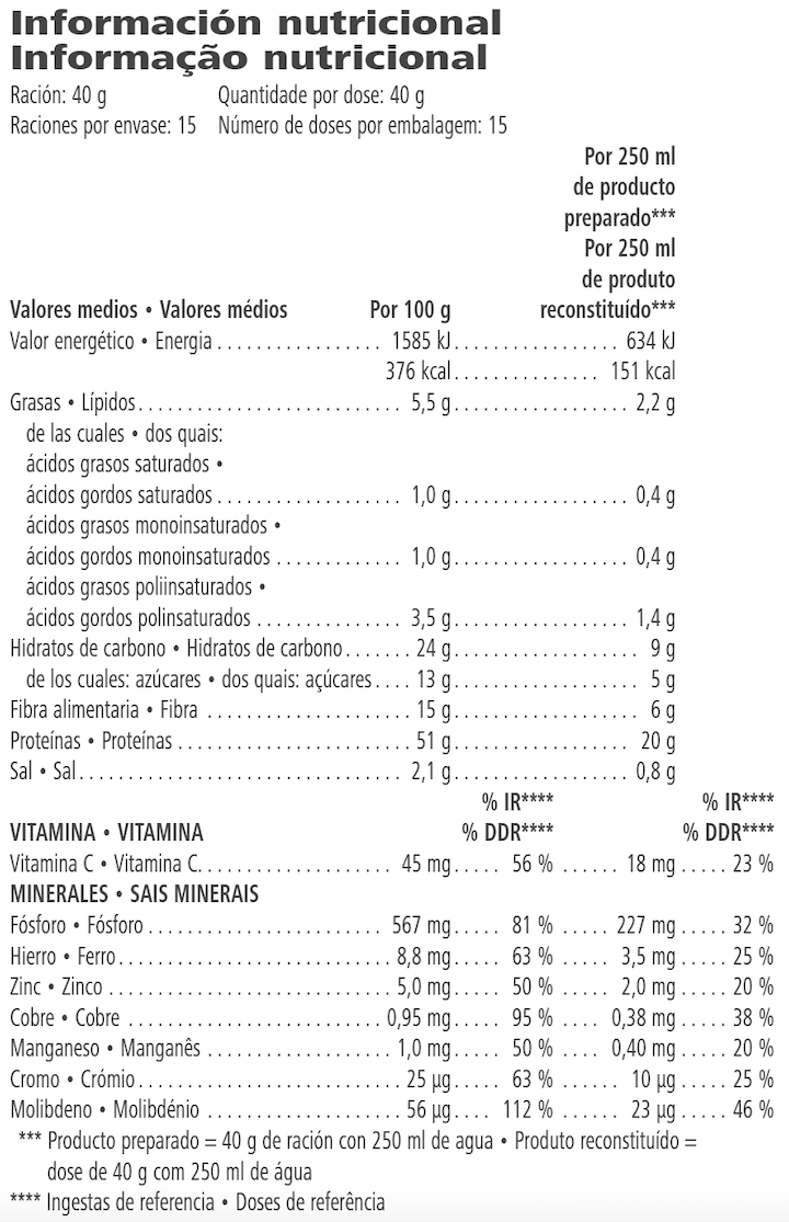 Informação nutricional