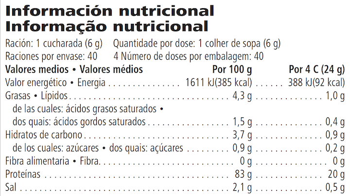 Informação Nutricional