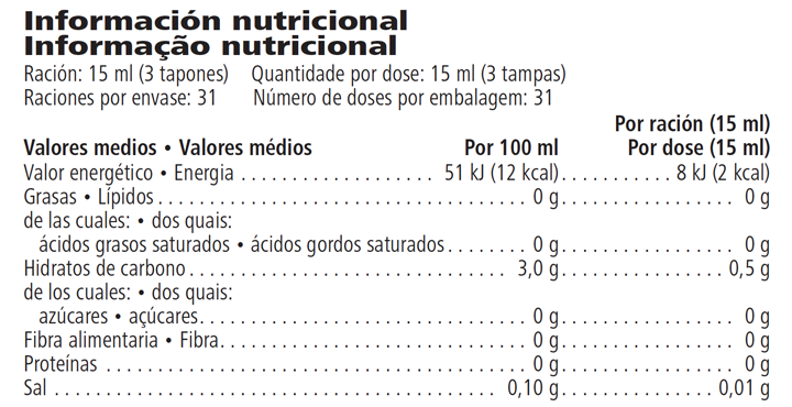 Informação nutricional