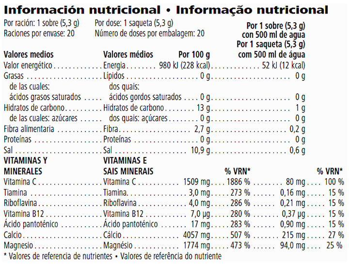 Informação nutricional