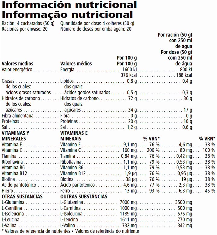 Informação Nutricional