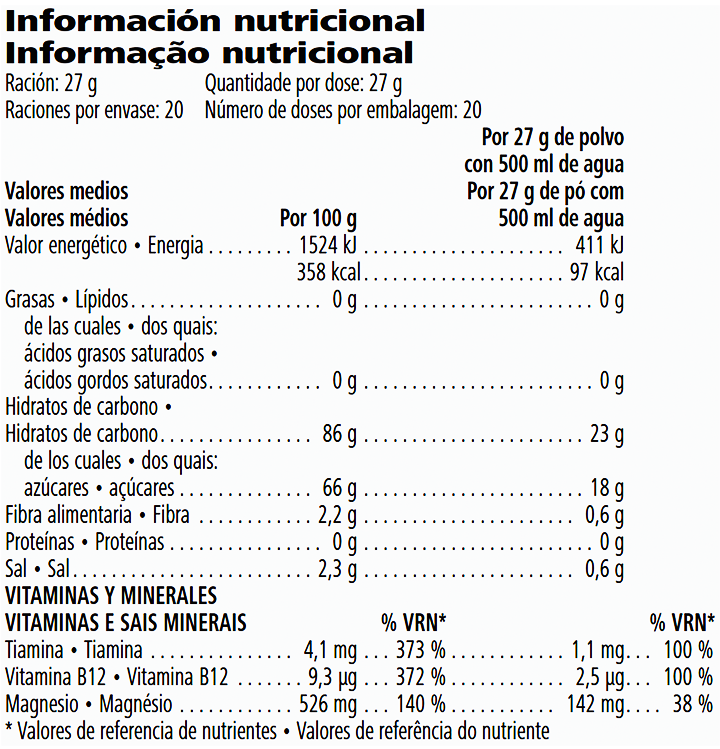 Informação nutricional