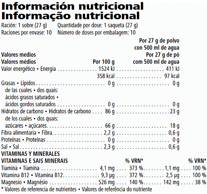 Informação Nutricional